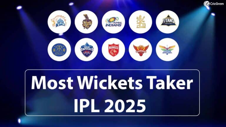 Most Wickets Taker IPL 2025