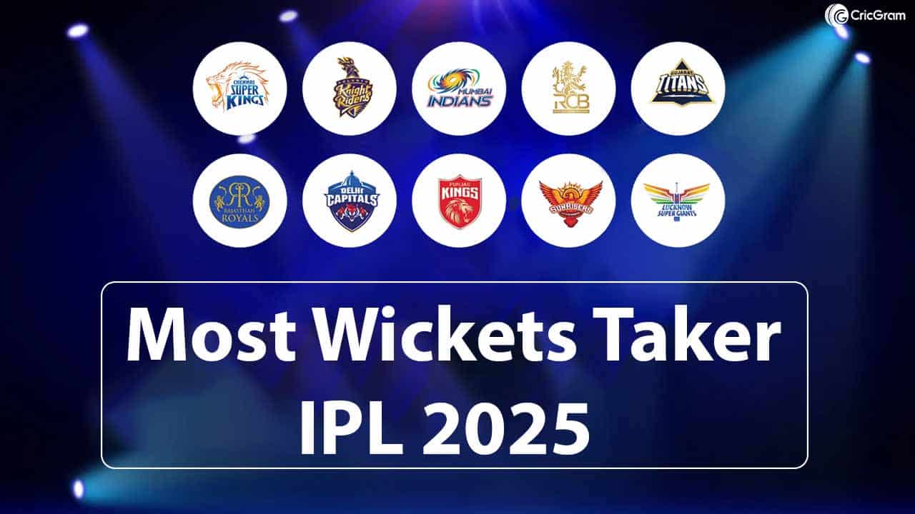 Most Wickets Taker IPL 2025
