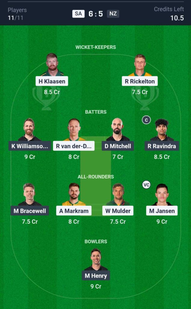 SA vs NZ Dream11 Prediction