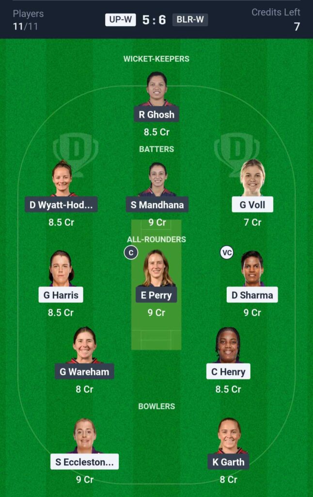 UP W vs BLR W Dream11 Team Prediction