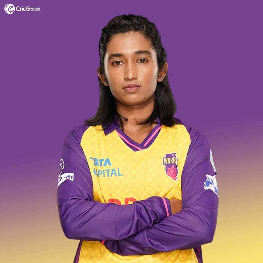 Vrinda Dinesh