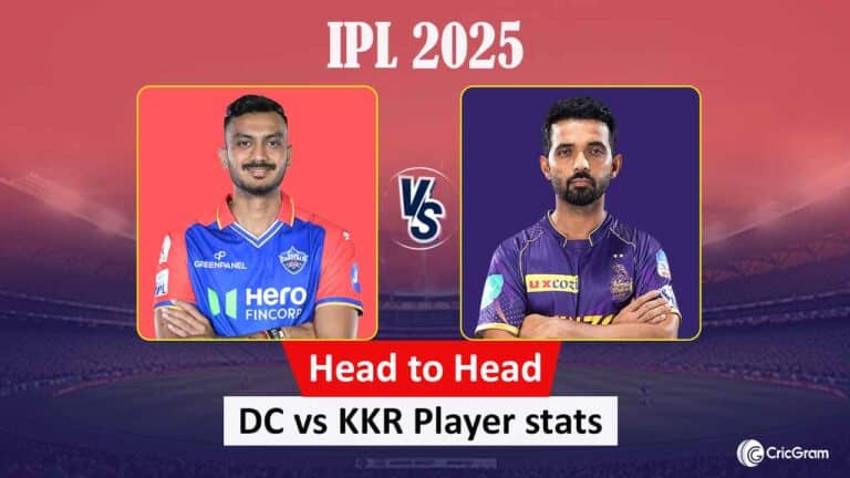 DC vs KKR Head to Head