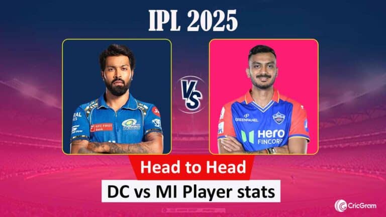 DC vs MI Head to Head