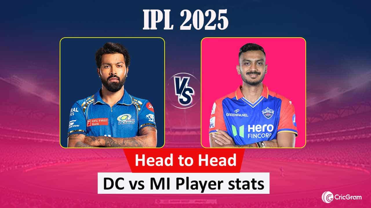 DC vs MI Head to Head