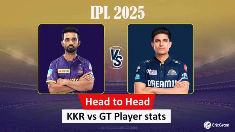KKR vs GT Head to Head