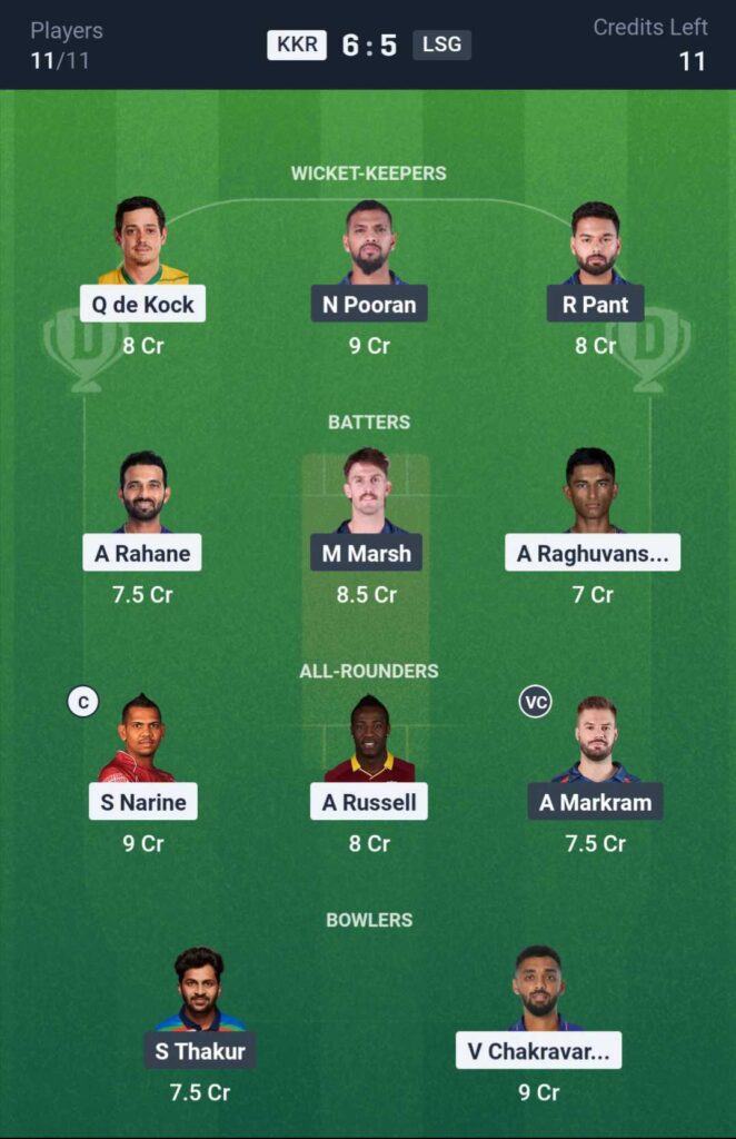 KKR vs LSG Dream11 Prediction