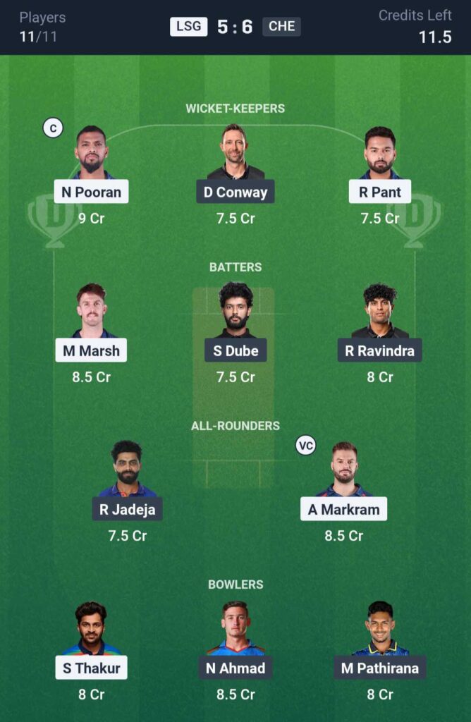 LSG vs CHE Dream11 Prediction