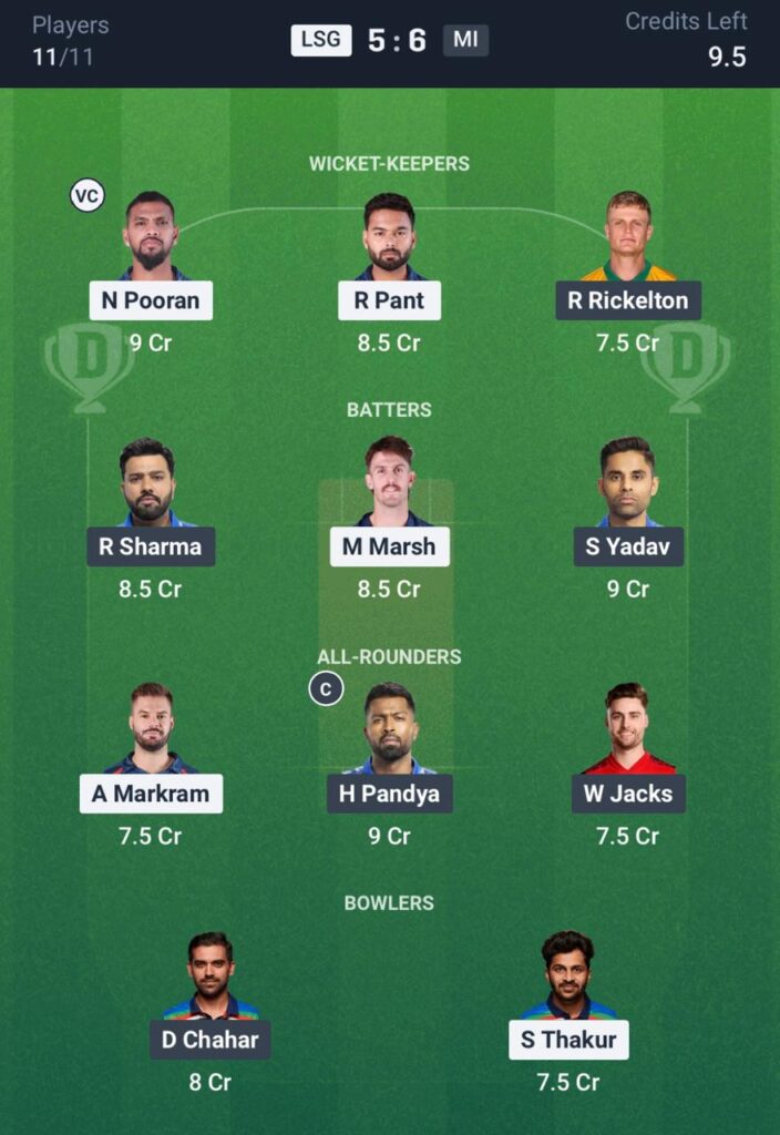 LSG vs MI Dream11 Prediction