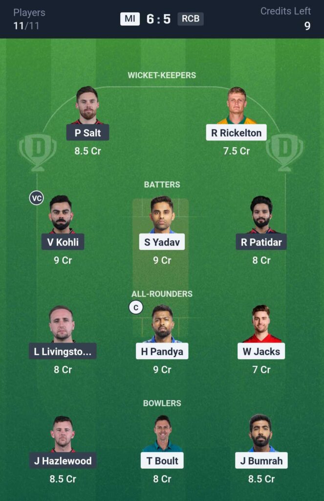 MI vs RCB Dream11 Prediction