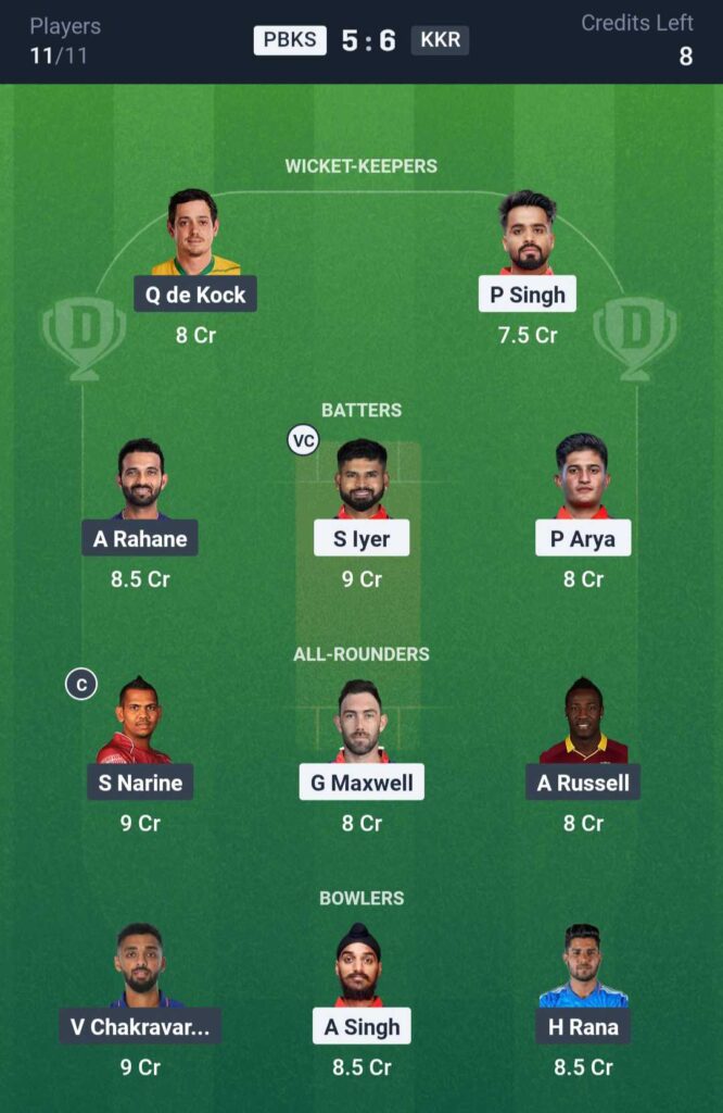 PBKS vs KKR Dream11 Prediction