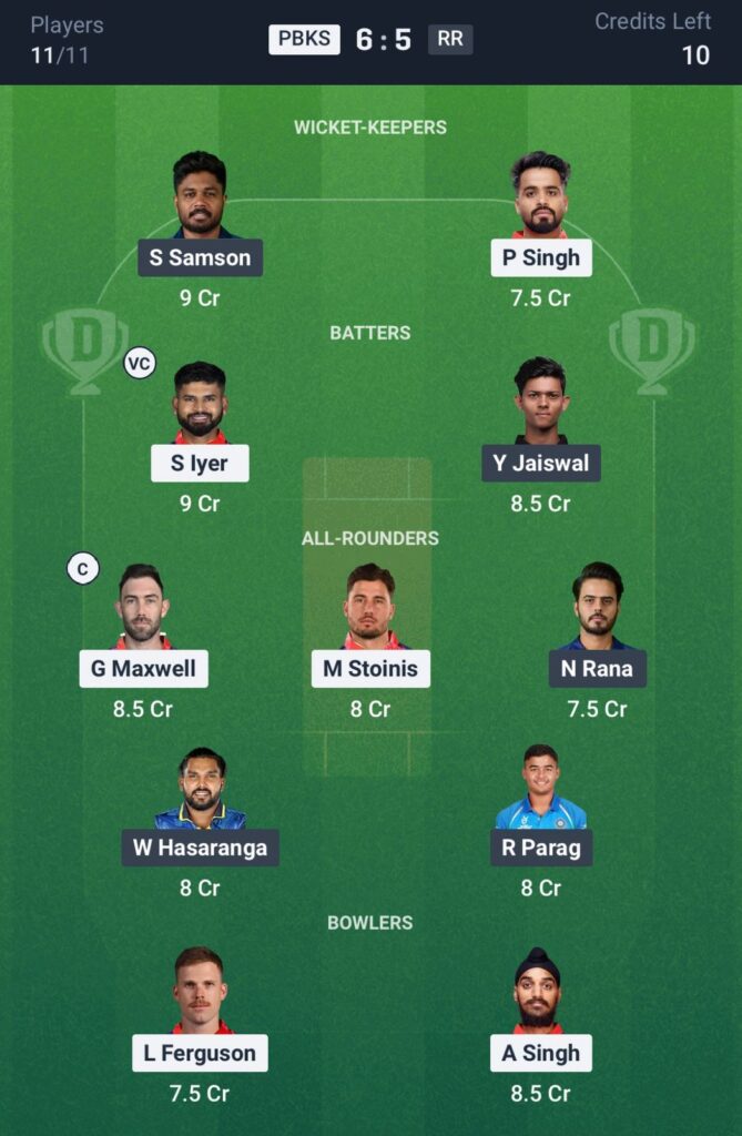 PBKS vs RR Dream11 Team Prediction