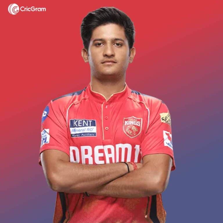 Priyansh Arya
