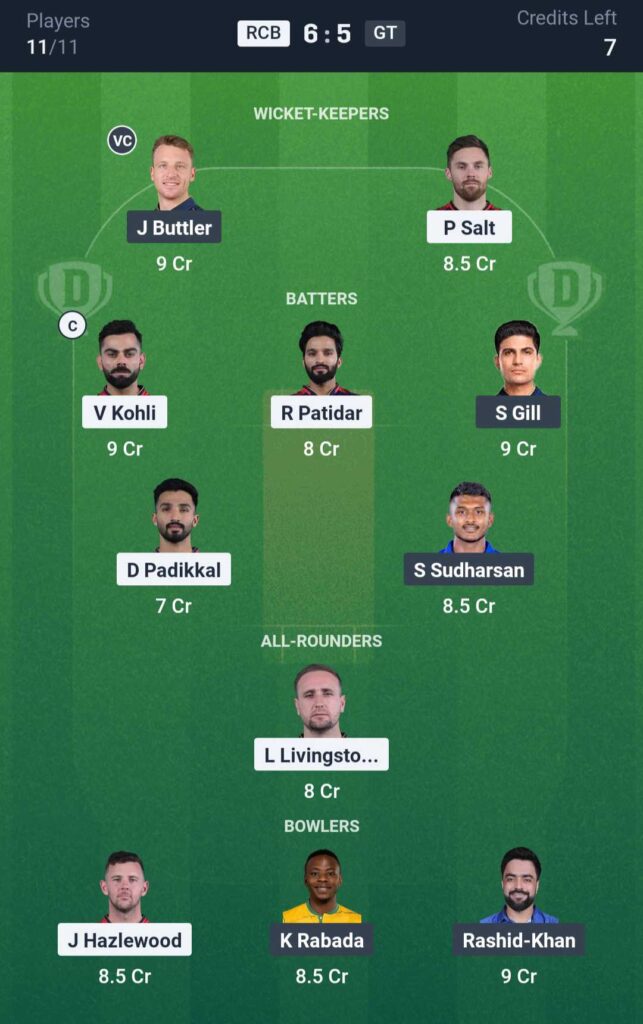 RCB vs GT Dream11 Prediction