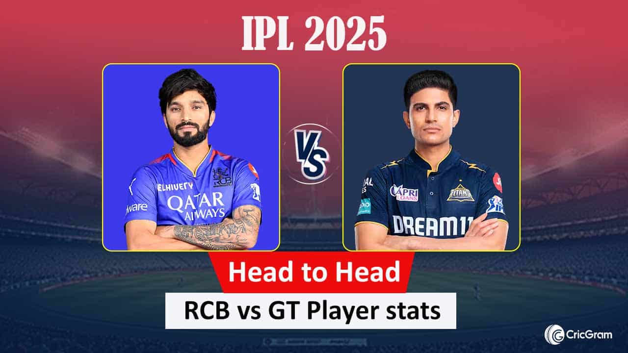 RCB vs GT Head to Head