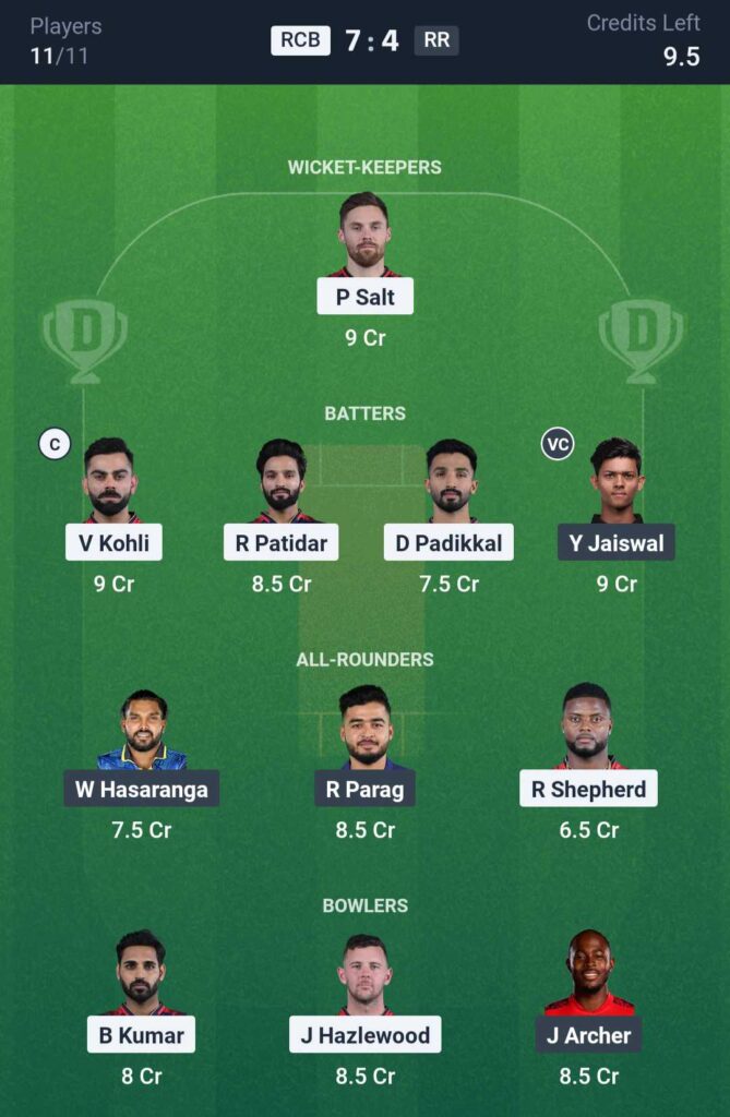 RCB vs RR Dream11 Prediction