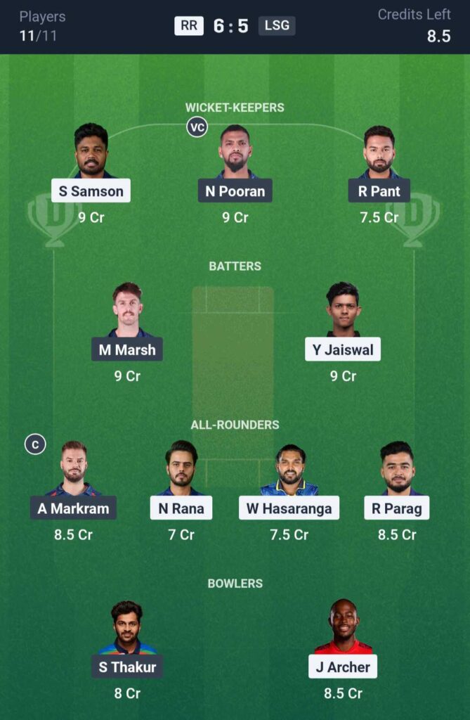 RR vs LSG Dream11 Prediction