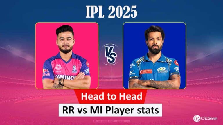 RR vs MI Head to Head