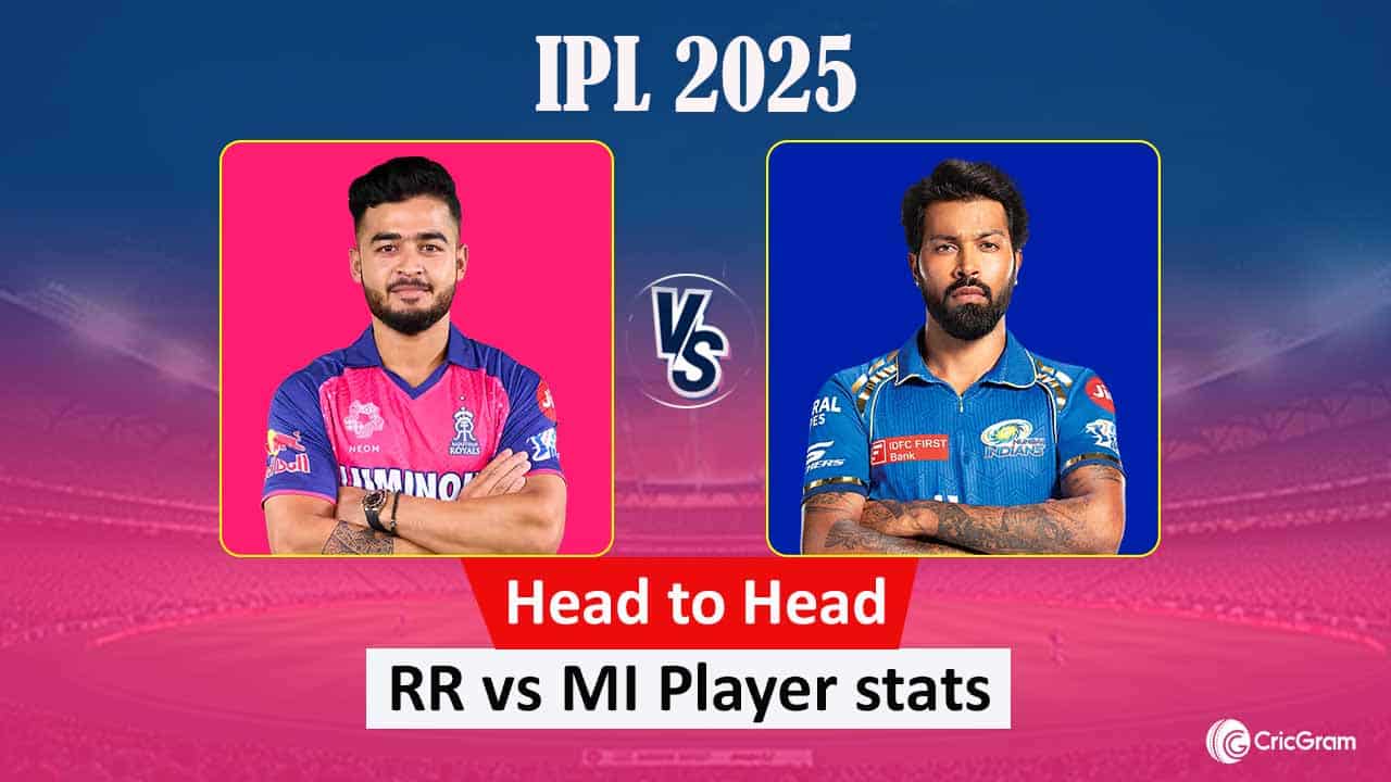 RR vs MI Head to Head