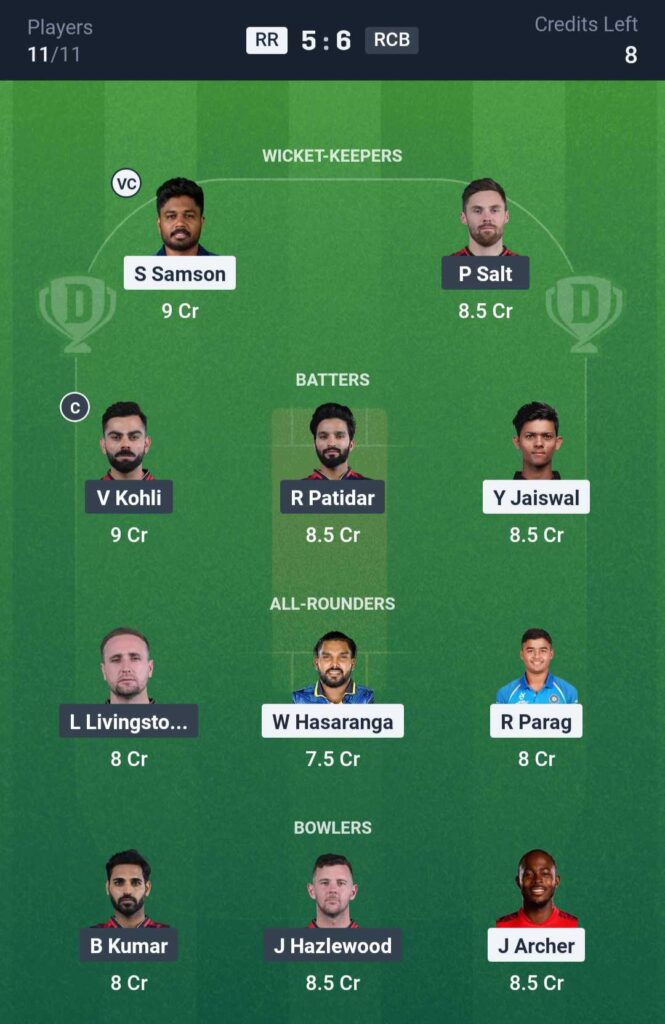 RR vs RCB Dream11 Prediction