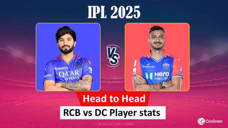 RCB vs DC Head to Head