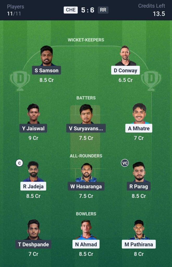 CHE vs RR Dream11 Team Prediction
