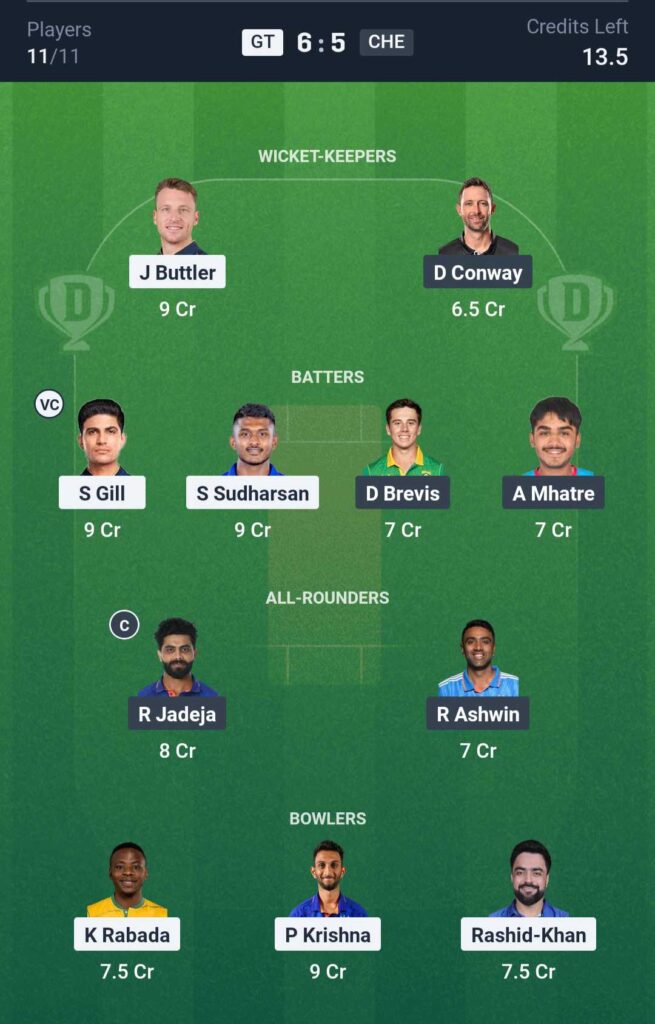 GT vs CHE Dream11 Team Prediction