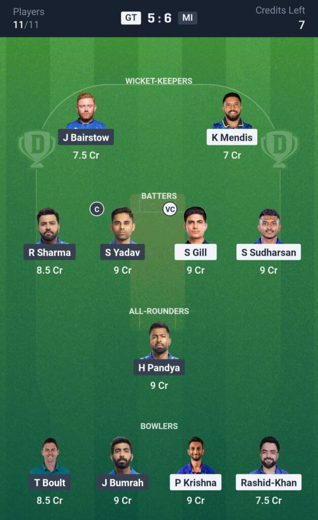 GT vs MI Dream11 Team Prediction Eliminator Match IPL 2025