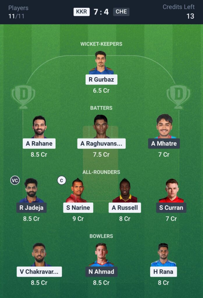KKR vs CHE Dream11 Team