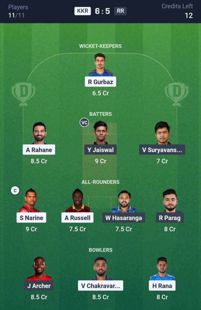KKR vs RR Dream11 Prediction
