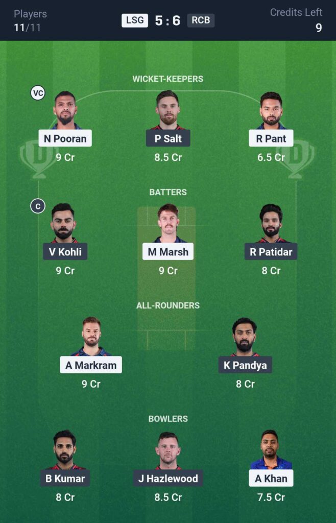 LSG vs RCB Dream11 Prediction