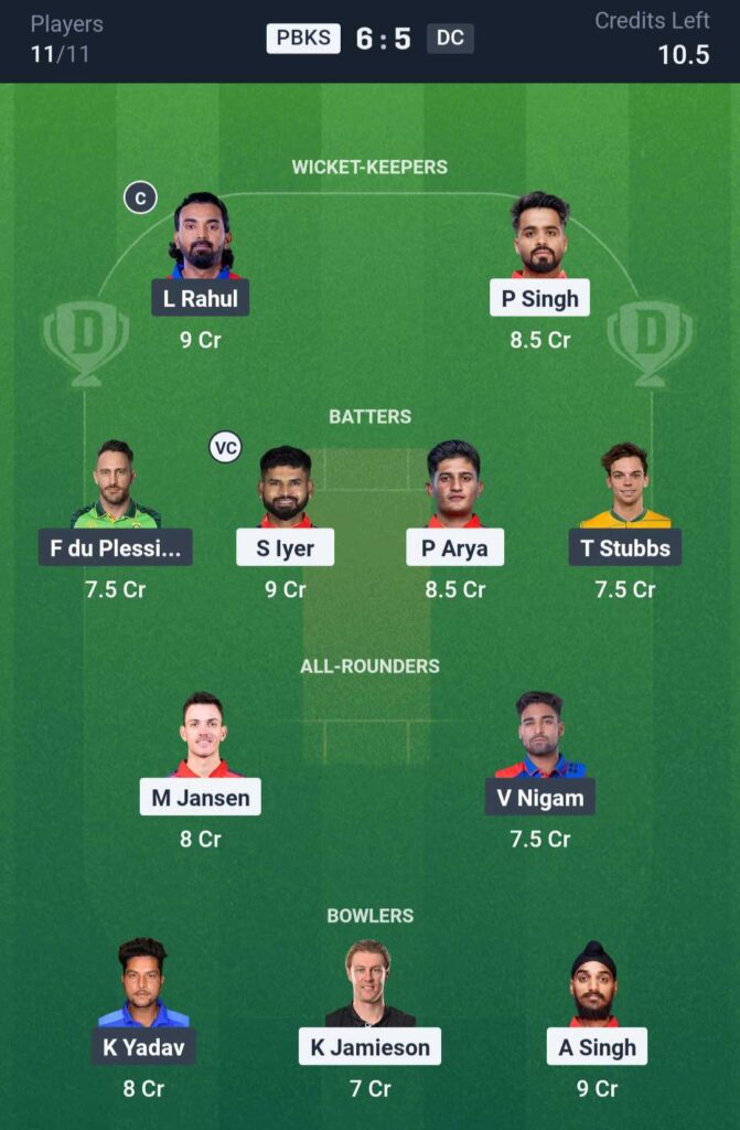 PBKS vs DC Dream11 Prediction