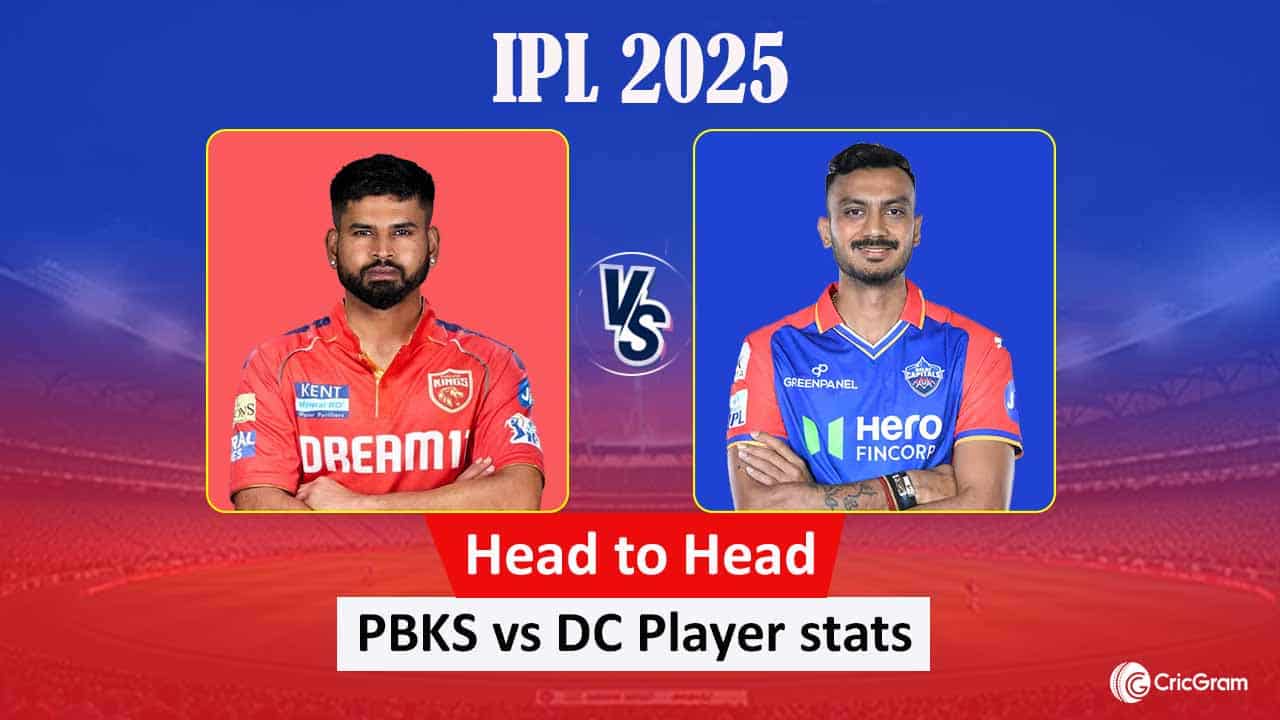 PBKS vs DC Head to Head