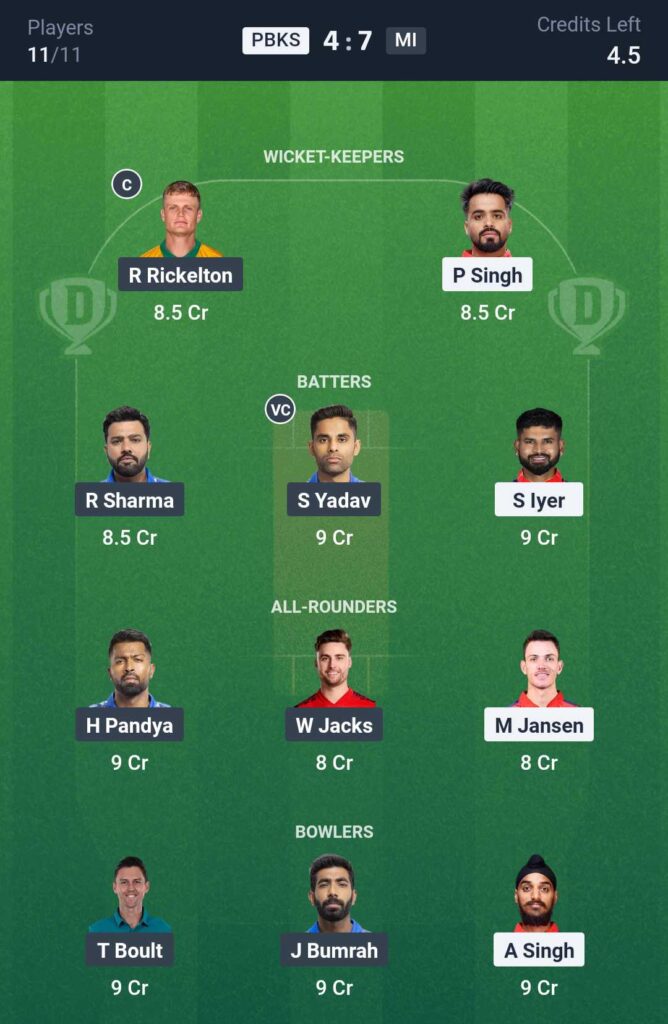 PBKS vs MI Dream11 Prediction
