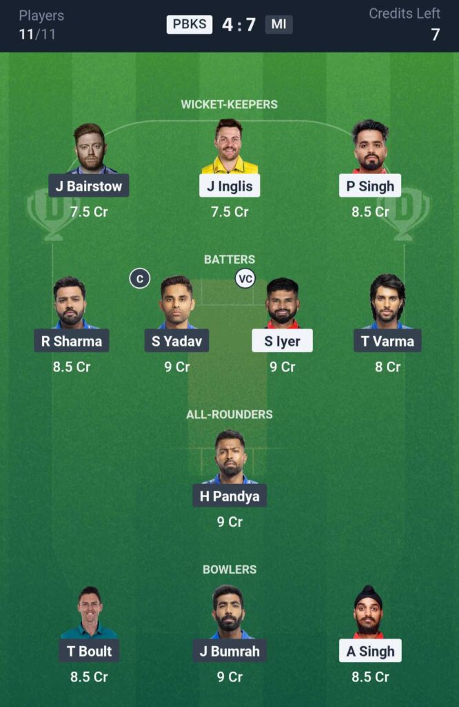 PBKS vs MI Dream11 Team Prediction