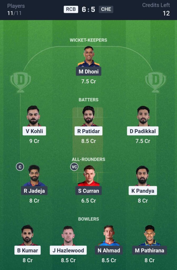 RCB vs CHE Dream11 Prediction