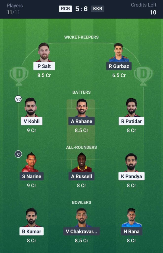 RCB vs KKR Dream11 Prediction