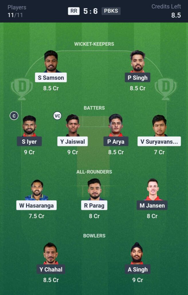 RR vs PBKS Dream11 Team Prediction