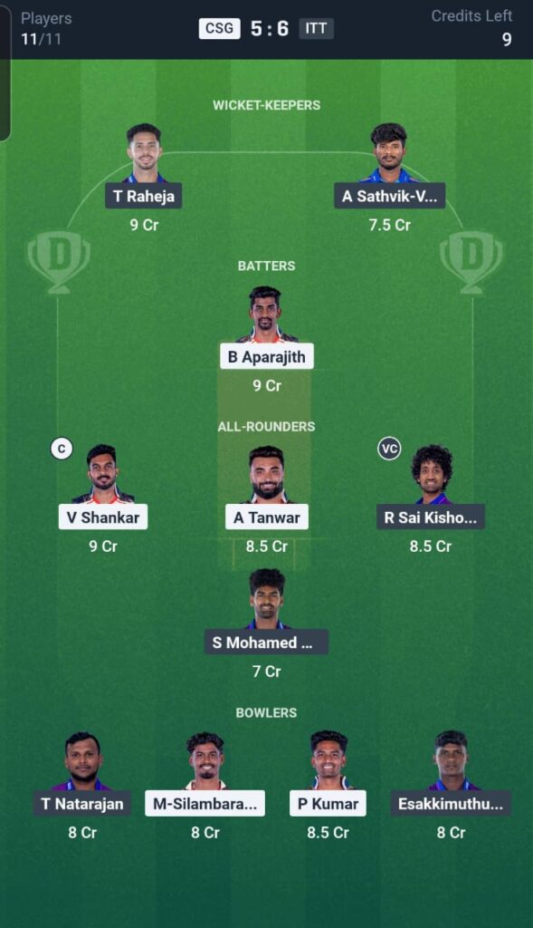 CSG vs ITT Dream11 Team