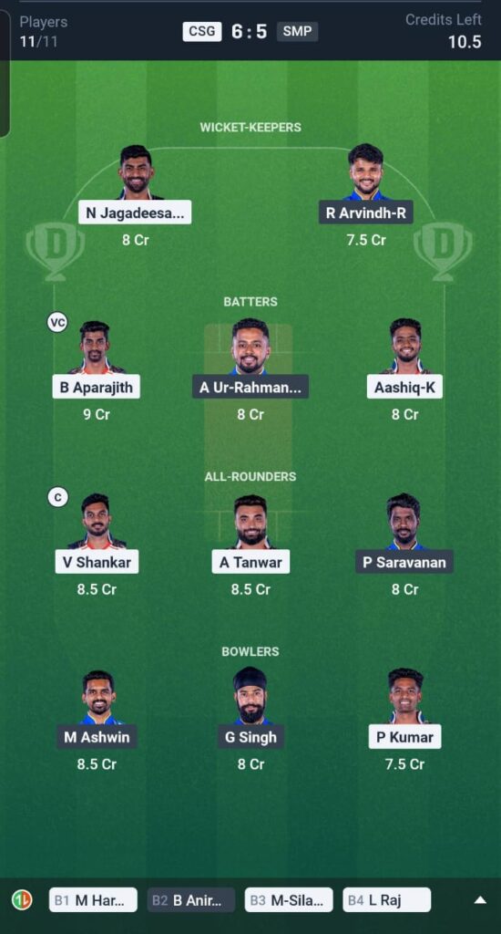 CSG vs SMP Dream11 Team