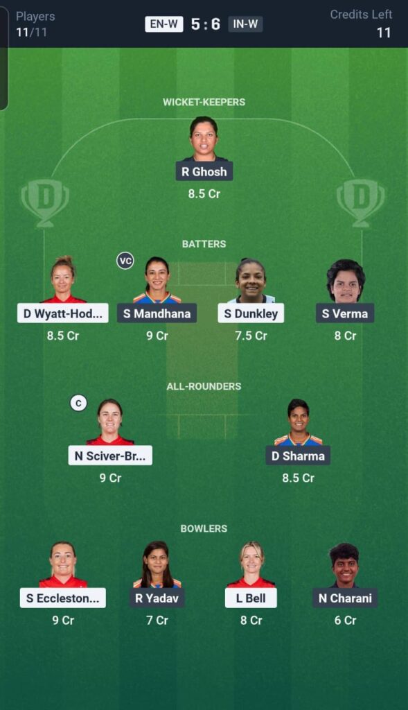EN-W vs IN-W Dream11 Team 2nd T20I
