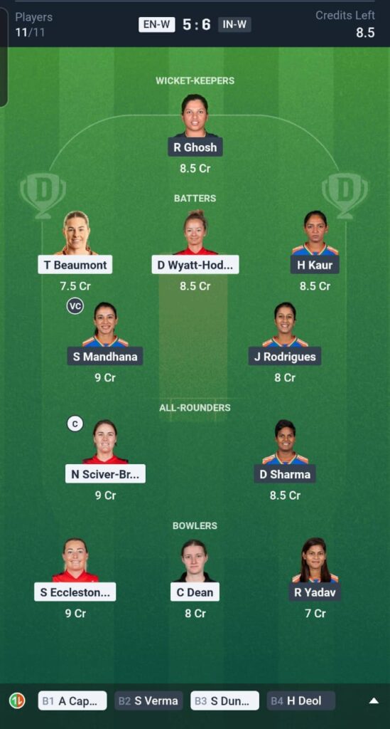EN-W vs IN-W Dream11 Team