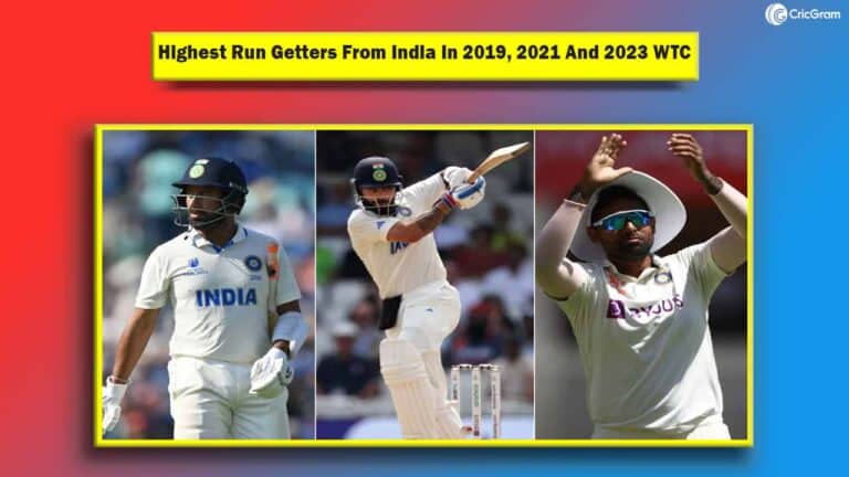 Highest Run Getters From India In 2019, 2021 And 2023 WTC