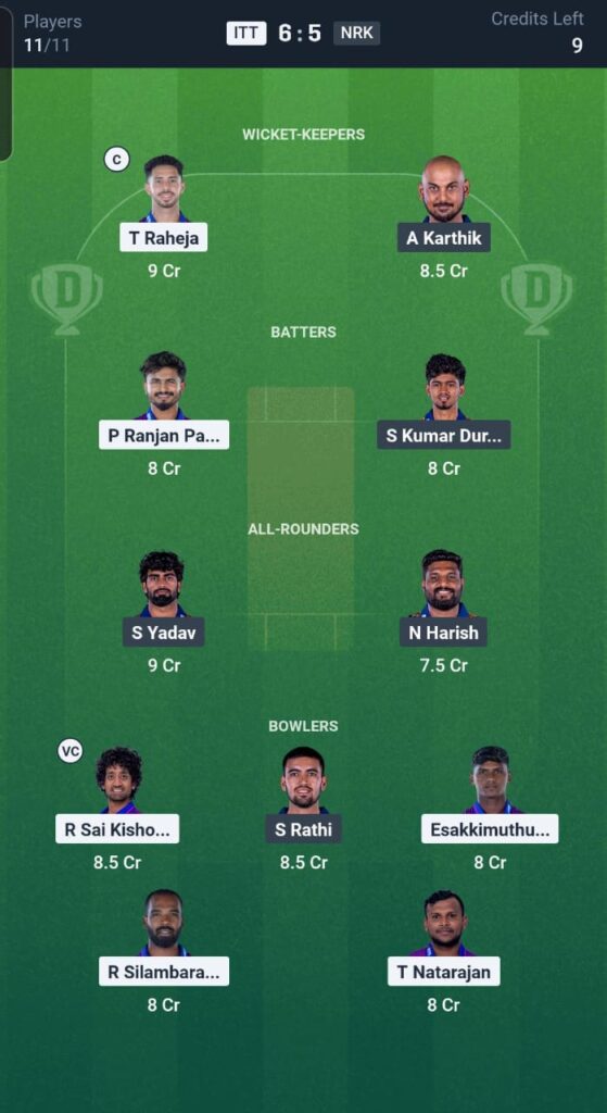 ITT vs NRK Dream11 Team