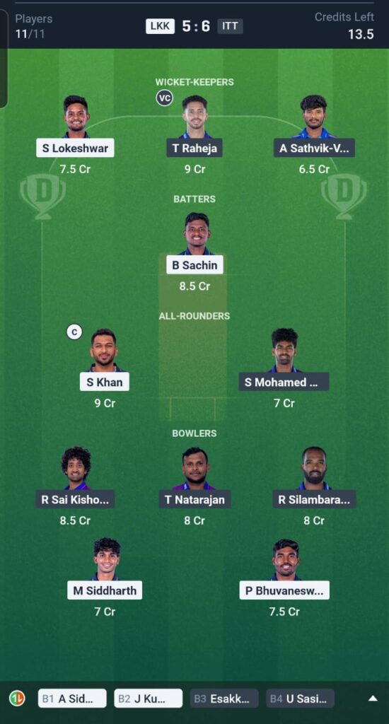LKK vs ITT Dream11 Team