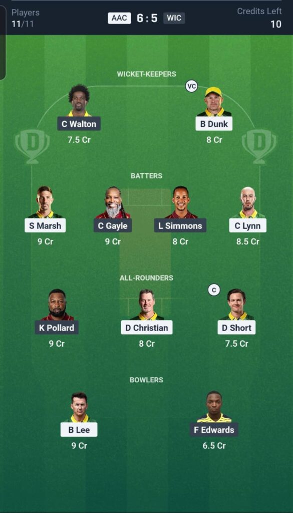 AAC vs WIC Dream11 Team 7th Match
