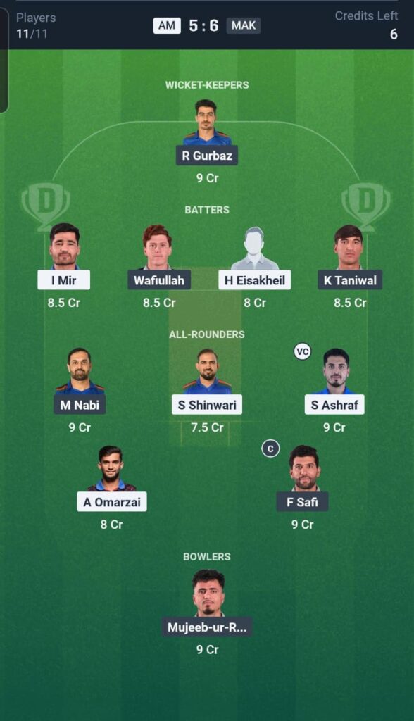 AM vs MAK Dream11 Prediction Final Match