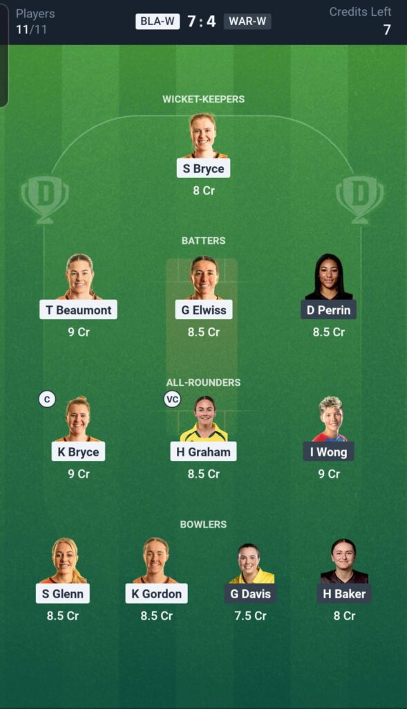 BLA-W vs WAR-W Dream11 Team 1st Semi-Final