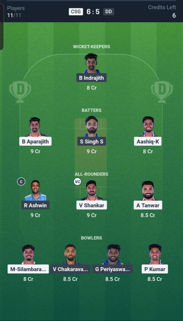 CSG vs DD Dream11 Team 2nd Qualifier Match