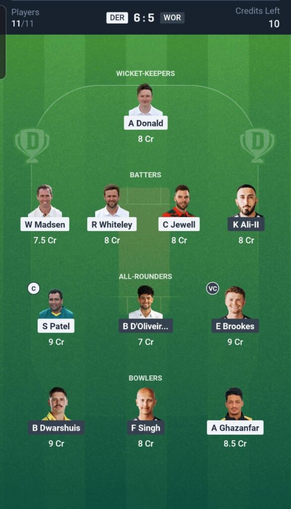 DER vs WOR Dream11 Team