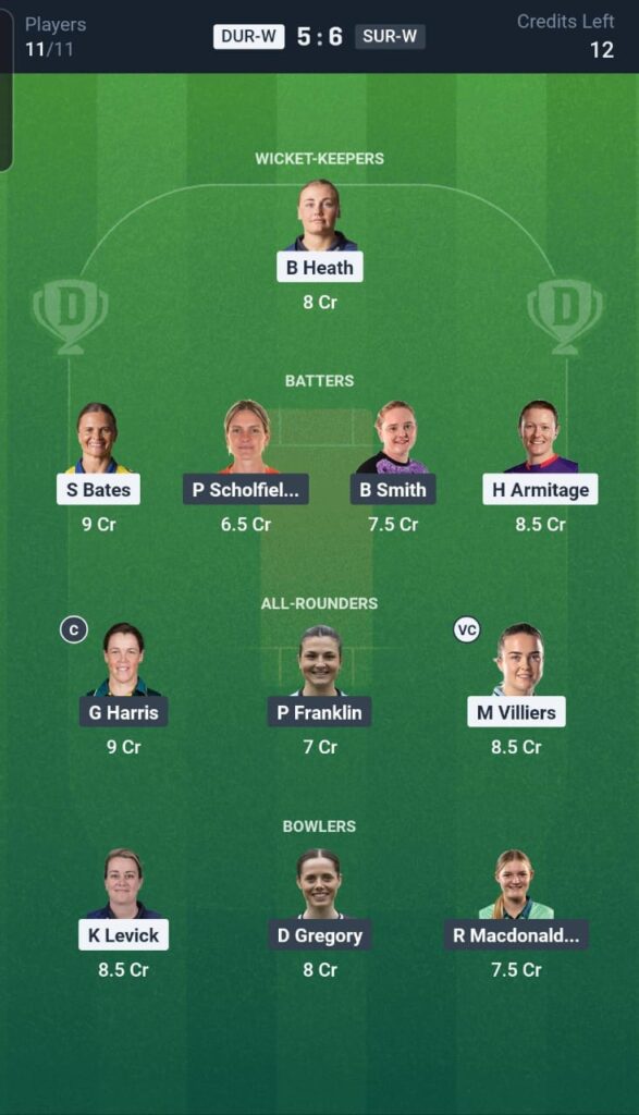 DUR-W vs SUR-W Dream11 Team